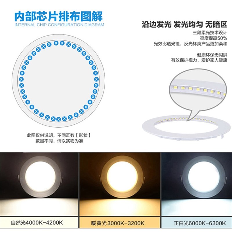 LED筒灯超薄1cm嵌入式简灯圆形面板灯3W12W15W客厅吊顶天花灯110v