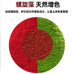 斗鱼饲料专用鱼食中国斗鱼泰国半月鱼增红增色小颗粒普叉小型鱼粮