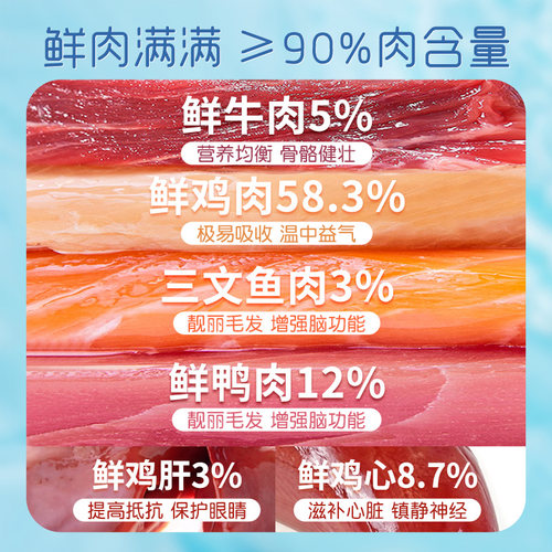 低温烘焙猫粮无谷幼猫成猫奶糕蓝猫布偶猫专用加菲猫全价肉粮