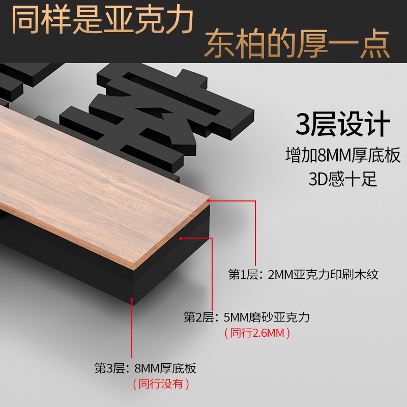 公司销售部项目部市场部门牌vip贵宾室询问台指示牌 咨询室业务部