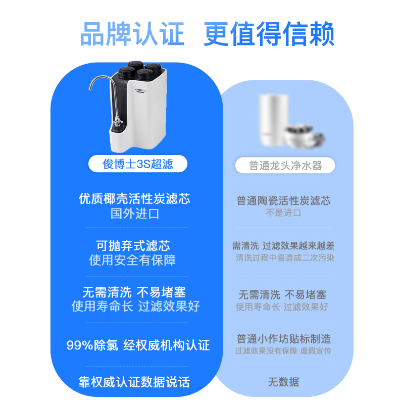 免安装台上式家用四级超滤机自来水过滤器 活性炭母婴直饮净水机