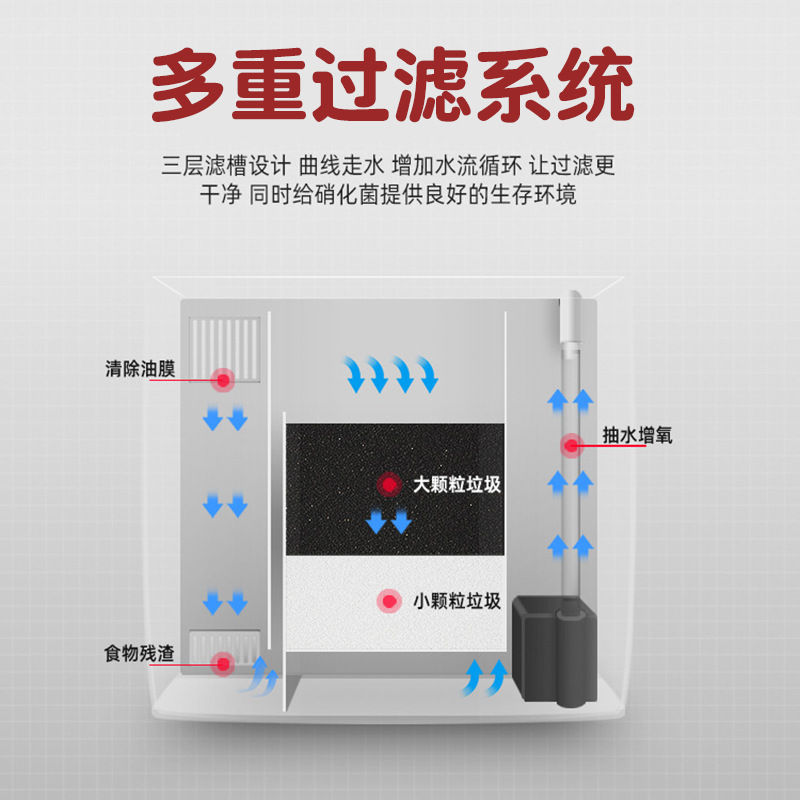客厅金鱼缸家用免换水造景静音流水桌面鱼缸办公室水族箱一体曲面