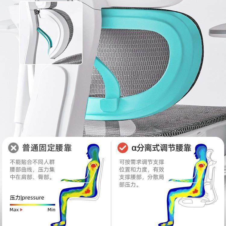 人体工学椅子护腰电脑椅家舒适坐久电竞用椅子生可男躺办公YS-W20,商业/办公家具,办公电脑椅/职员椅,淘宝优惠券,粉丝福利购,淘宝优惠卷