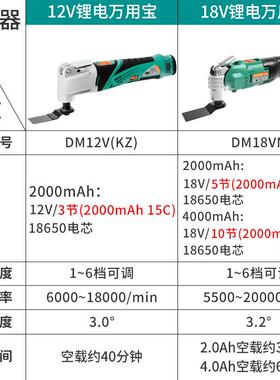 普捷电式用宝多功能修边机32512V锂电电铲充切割机力木工电动万工