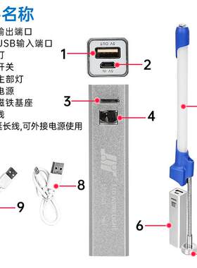 手持汽修工作灯电l2328修ed照明灯强磁铁吸超亮强光车充维灯手电