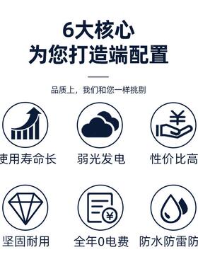 Hanerg100yW105W红色105w太阳能薄发电非晶硅薄膜太阳能康板欧瑞