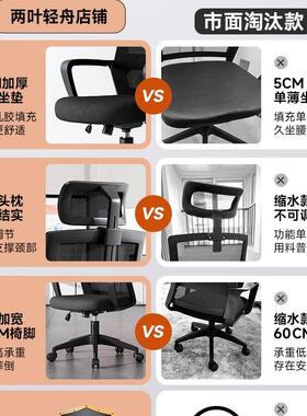 包邮办公会公椅工子电脑椅舒适久坐家用办室职员议位座椅W6015-03
