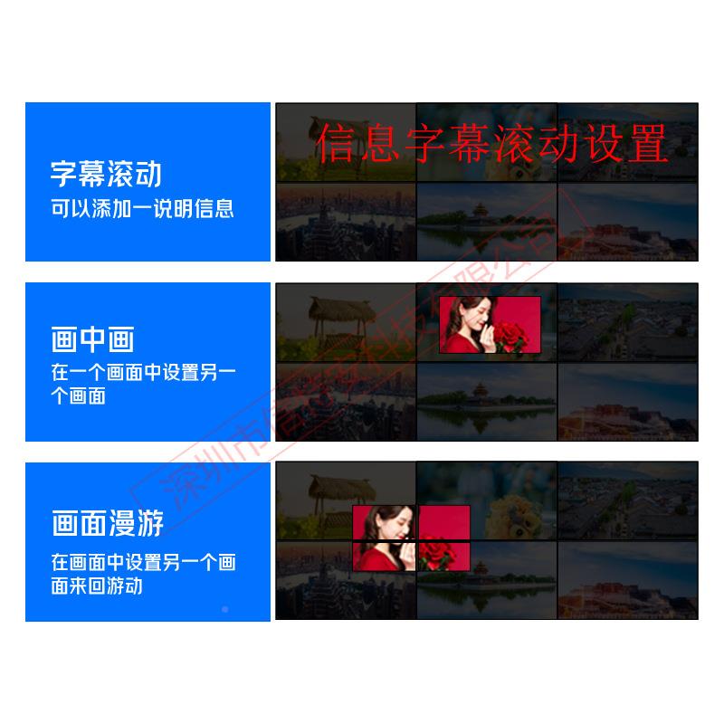 6进六画面分割出器程专用视工频1图像监控会议六进一出HDMI分661