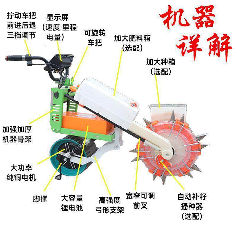 新款电动精种一体机播种器48肥玉米大豆花生播种机播手推式AKR伏