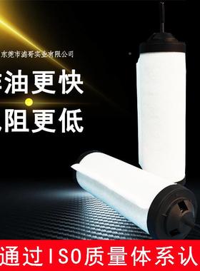 空莱e宝7141/73GJL00真泵油雾分离器LYbold莱宝SV100BSV65B排气滤