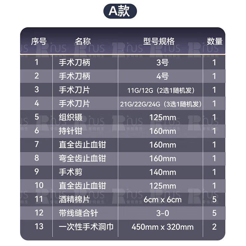 普锐救器械工便携包清创具缝合包应急生用包家急救包创100017伤急