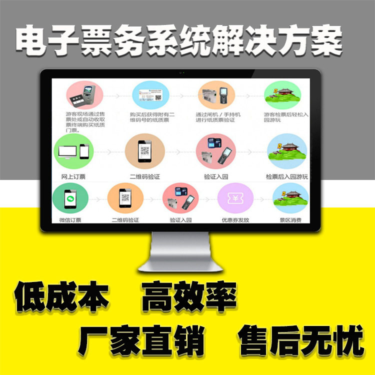 影剧院电子票务系统展会博物馆都可适用智慧电子票务智能