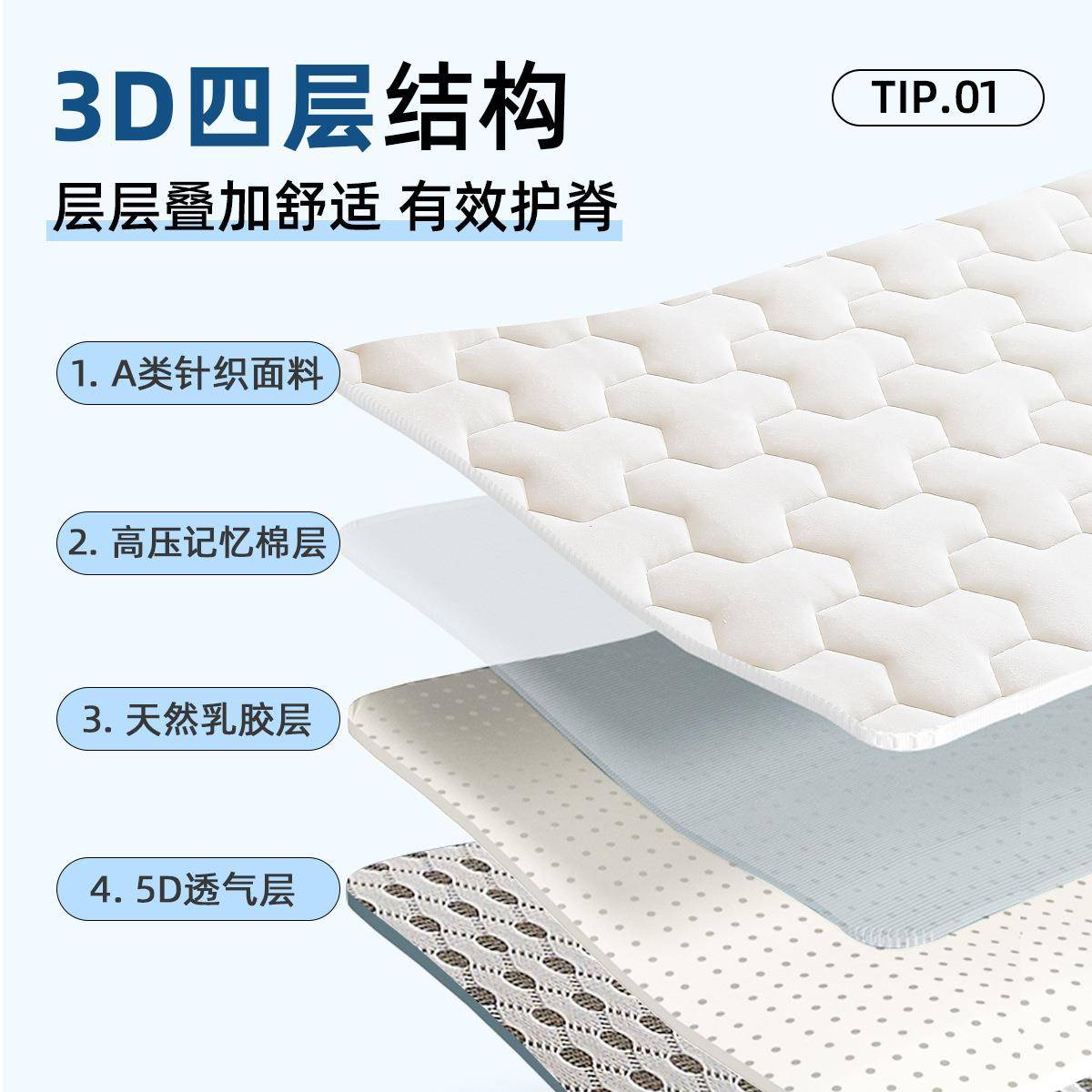 乳胶记忆床垫811遮物软垫盖家用卧室宿舍学生单棉人榻榻米海绵褥