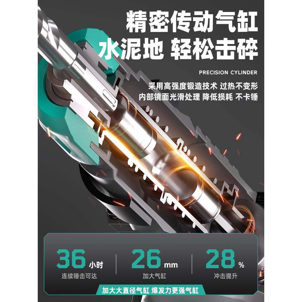 无刷电充电式锤镐大功率冲击钻混凝土工业80237锂电电重型电锤,饰品/流行首饰/时尚饰品新,DIY配件,淘宝优惠券,粉丝福利购,淘宝优惠卷