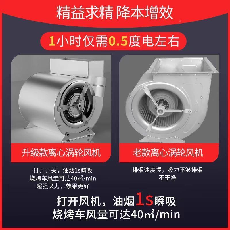 无烟净化烧烤子车商用平移吸款夜市HCR摆摊炭机器动架木净化烤炉