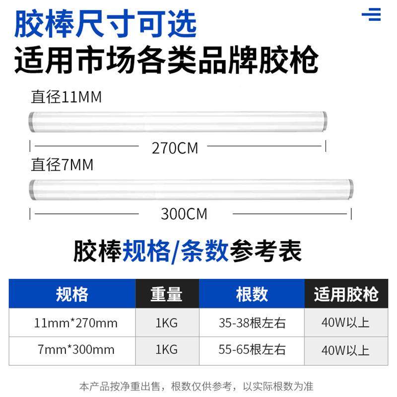 广告定位胶超粘熔胶环保热溶胶棒1013高10温0度热不化熔胶热棒,居家布艺,热熔胶棒,淘宝优惠券,粉丝福利购,淘宝优惠卷