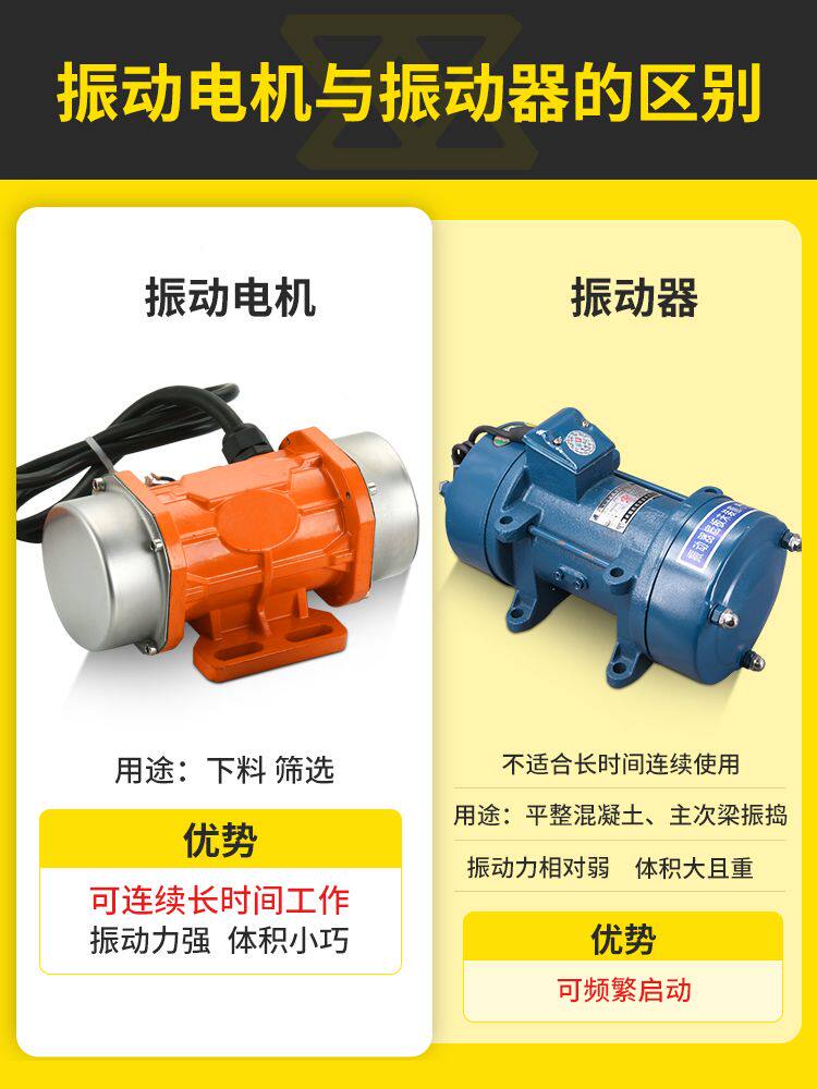 小型振动电机380v工业震动电机220v微型振动器 附着式震动马达30w