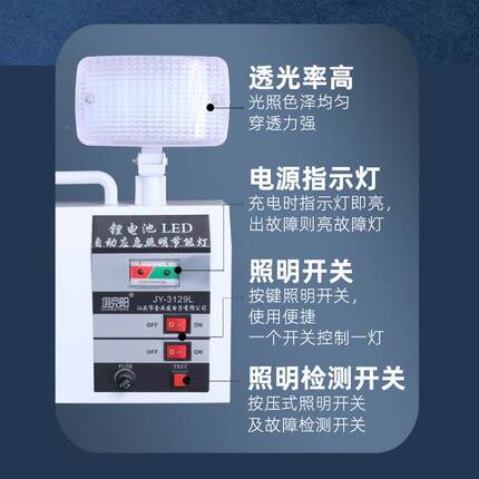 30超亮挂壁式俱竞3阳3129L129L家餐馆用双头自动照明应急灯墙灯地