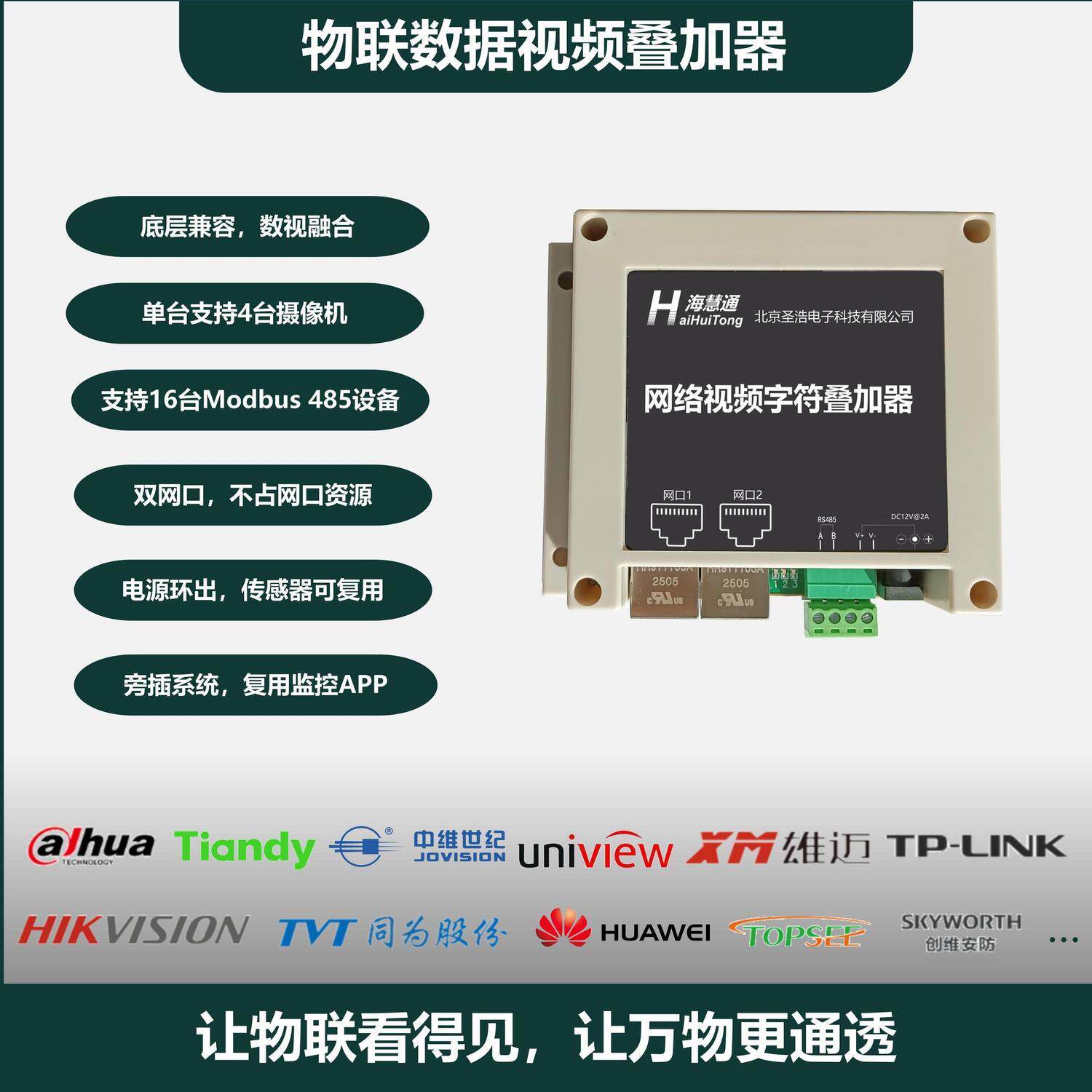 水利应急农业机房视频监控字符叠加器海康大华宇视天视通天地