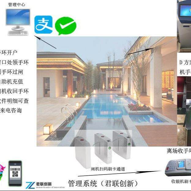 人证核验一体机景区公园刷脸闸机人数黑龙江