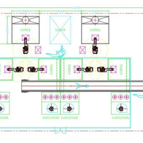 植绒全自动线手套箱工艺品衣架出图植绒流水线