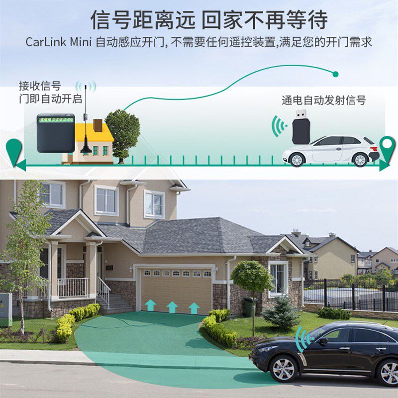 智能感应自动开门系统卷帘平移平开翻板车库门点烟器汽车识别开门