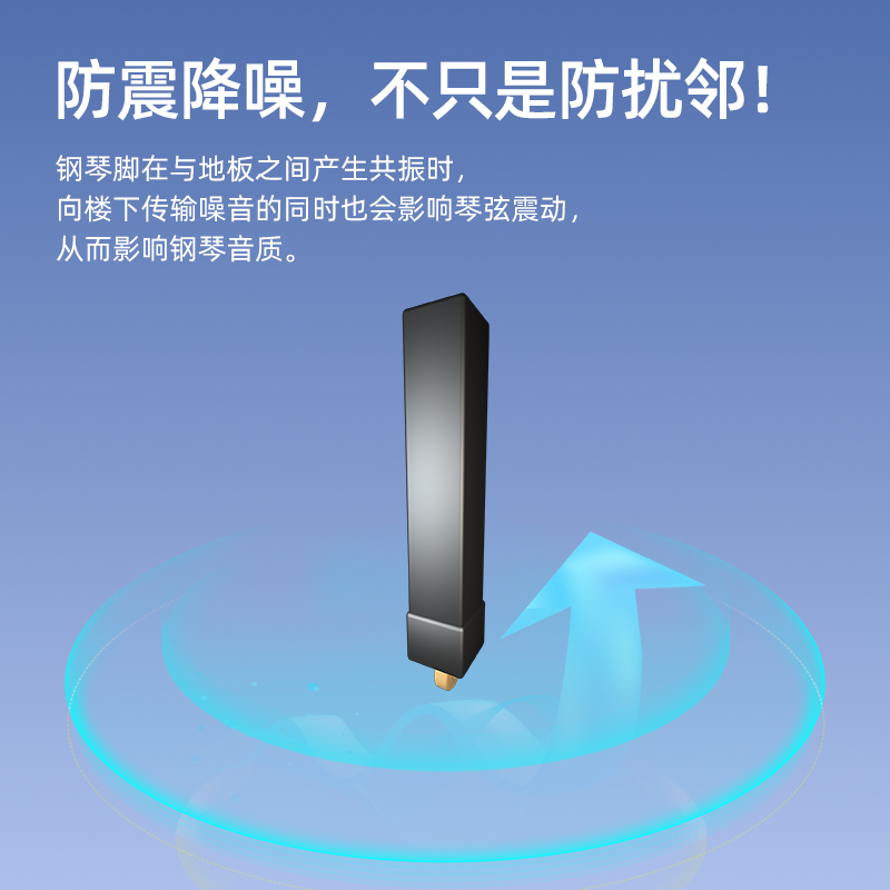 钢琴隔音减震脚垫环保立式钢琴保护垫地板防刮防滑三角琴降噪通用