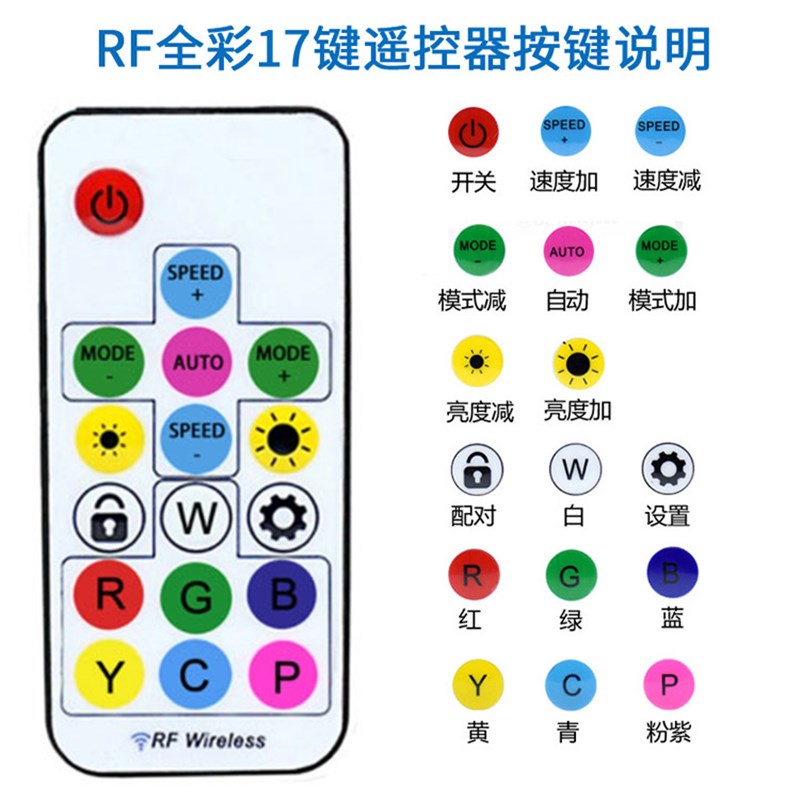 RF17键全彩灯带控制器WS2811迷你遥控幻彩流光灯条按键跑马灯控制