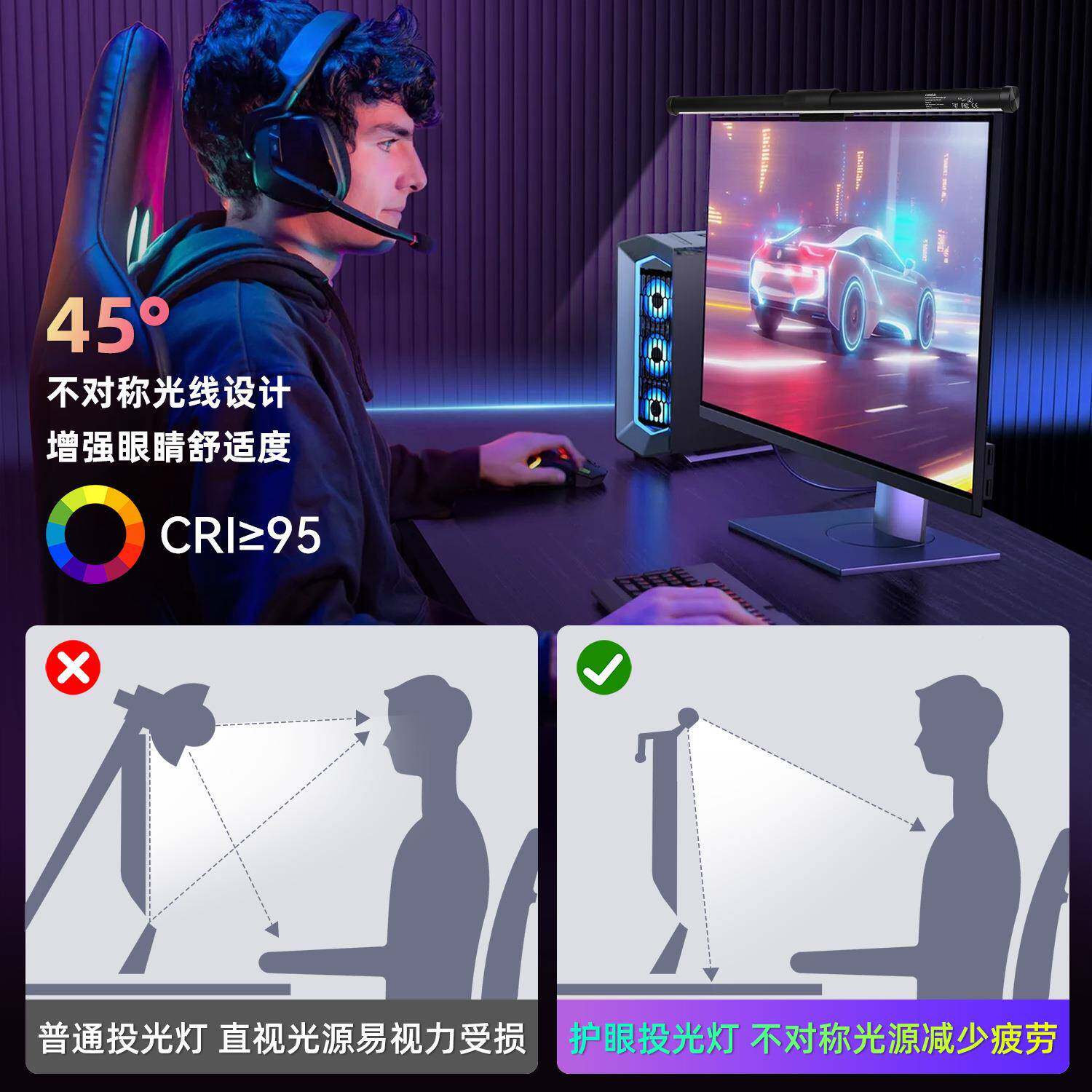 LED屏幕灯笔记本补光氛灯电ELV脑显灯示器挂触摸围RGB挂电竞护眼