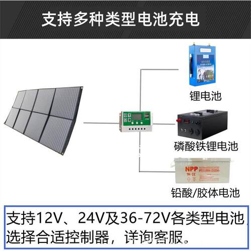 太922阳能发电板200W40W500W0车户外电源便携电光伏充板快充折房