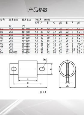 MR断O茗圆管螺栓型VAR速熔器RS94C熔50快0V100A150A200A