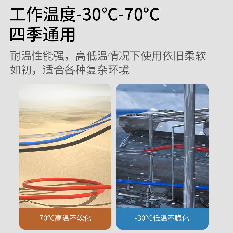 气动6防冻柔性软聚醚8酯气管TU2S004/0805/BZC1065/10养猪场拖链