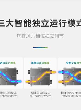 新交风系统静音UUC风机家用新换风气机空气净化全热换器双向新送