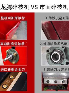 农用树枝粉干碎机果林碎枝CGY湿两用小玉型移动式米秸秆园木材破