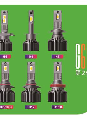 G65爆款汽车LED大灯H7150W远近一体超亮聚光12V24V通用双铜管