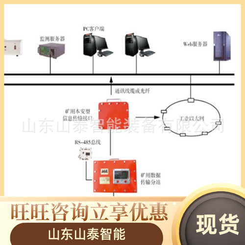 顶板动态监测系统 规格多 实时监测 KJ616煤矿顶板动态监测系统
