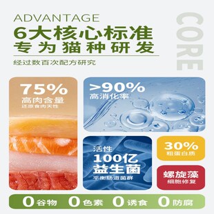 幼猫专用猫粮成猫营养增肥发腮美不掉毛老年猫粮食小颗粒全价奶糕