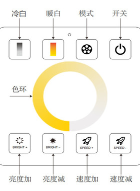 LED三色两三线触摸RF86面板无极调光器12V免布线双色温控制器24V