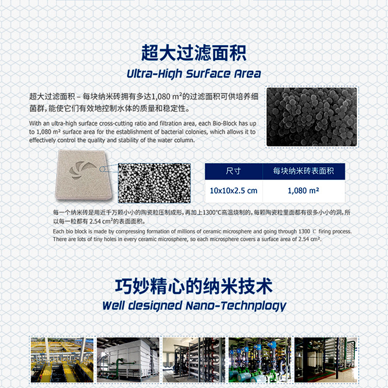 迈光生物纳米神砖纳米球超大MP方砖淡海水鱼缸滤材硝化菌硝化细菌