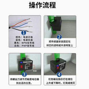 数显型电容IRD式非接应触管液位传感器FKG高24-13N道P水位液位低