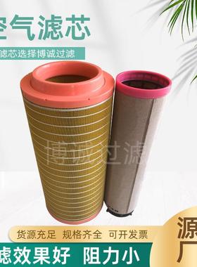 现货空气滤芯替代C25710工程机械空气滤清器现货供应空压机