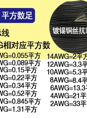 正标UL1007/1015/1430AWM环保电子线16/14/18/20/24/26AWG卷包邮