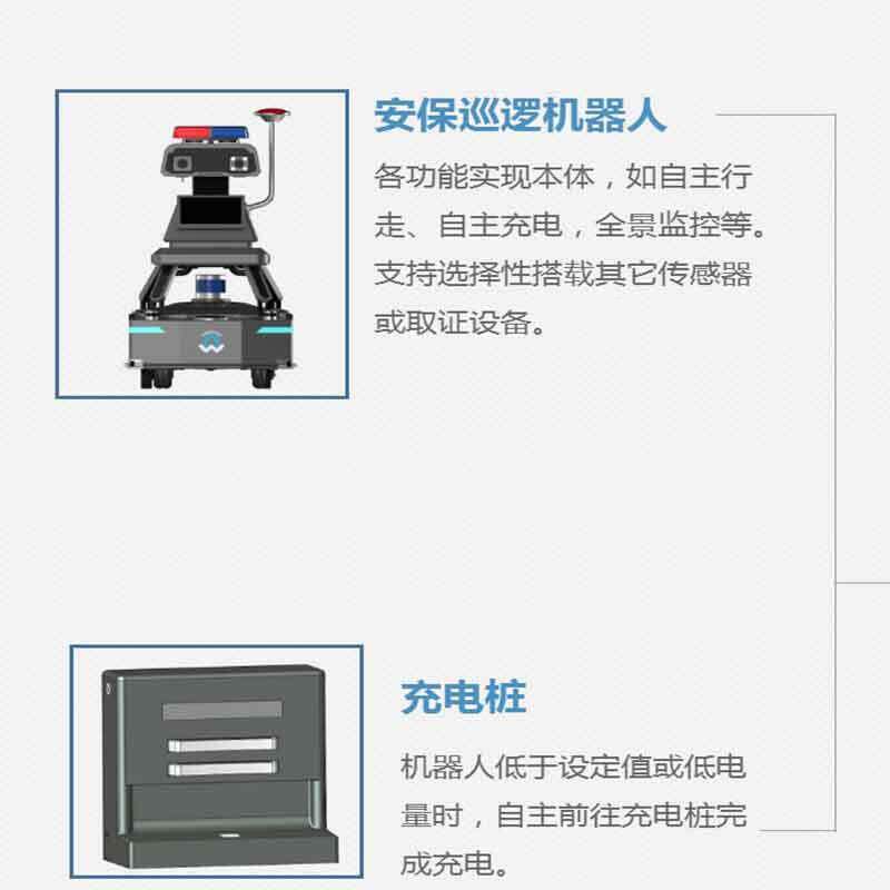 安防机器室能内多外功云端机器人智人能巡逻多功能高科uim技大型