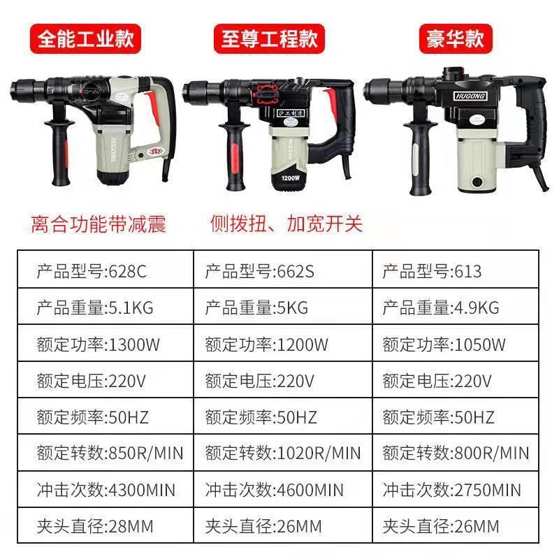 沪工离合电锤电镐冲击钻