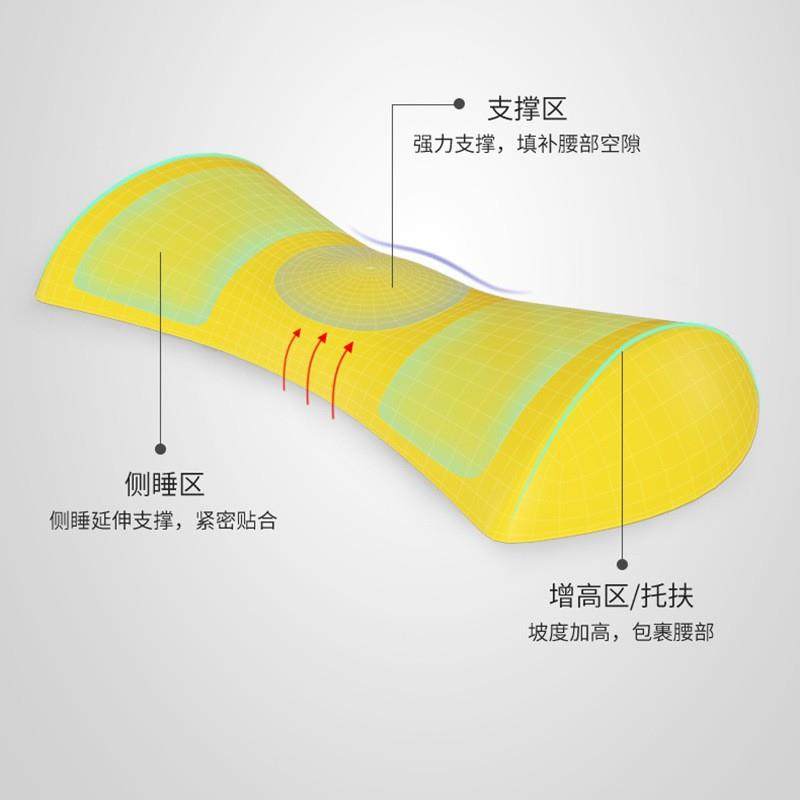 果腰垫孕妇腰枕床上用糖眠ZYD12110支撑腰部舒适睡垫腰部靠标准款