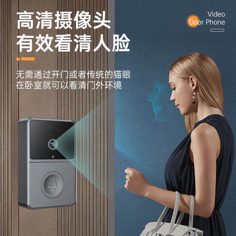亚马铃逊别墅可视门FJR家带屏幕2.4G无线双工对讲视监控夜间高频
