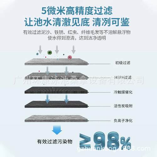 侧出鱼池不锈钢沙缸砂士图污WAY水处理泳池备配件设过滤亚器循环