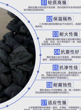 陶JOJ砂页岩陶砂保温凝隔热面屋料外墙材混土陶砂