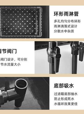 鱼盆转滤箱鱼池周过滤箱上置滴盒外置水循环黑色鱼缸过器过流9991