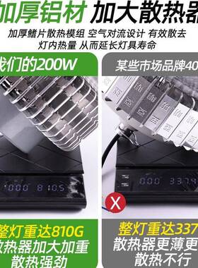 亚明led工库矿灯足瓦超亮鳍片厂房仓2车间照明灯业1MAL50W00W工吊